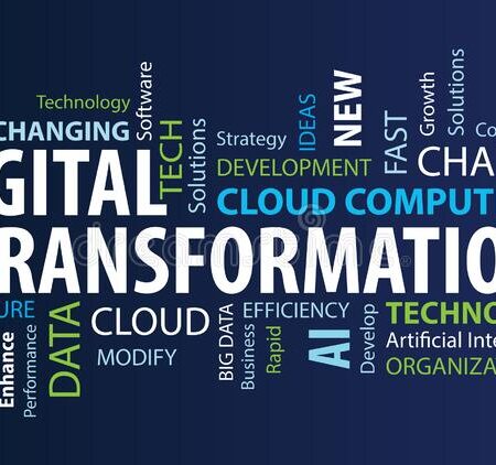 Get The Most Value Out Of Your Cloud Investment Through Digital Transformation | Velcode Solutions